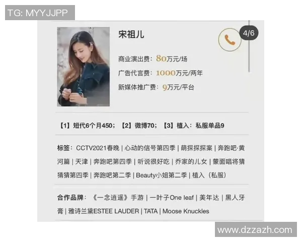 足球球星代言费揭秘：如何成为品牌背后的超级营销利器